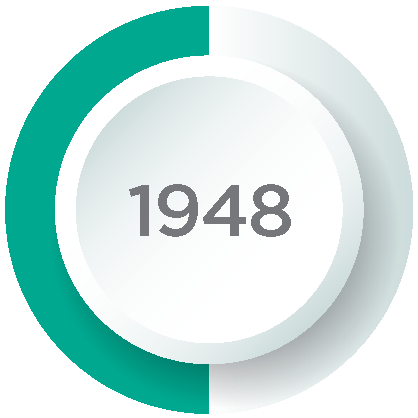1948-4