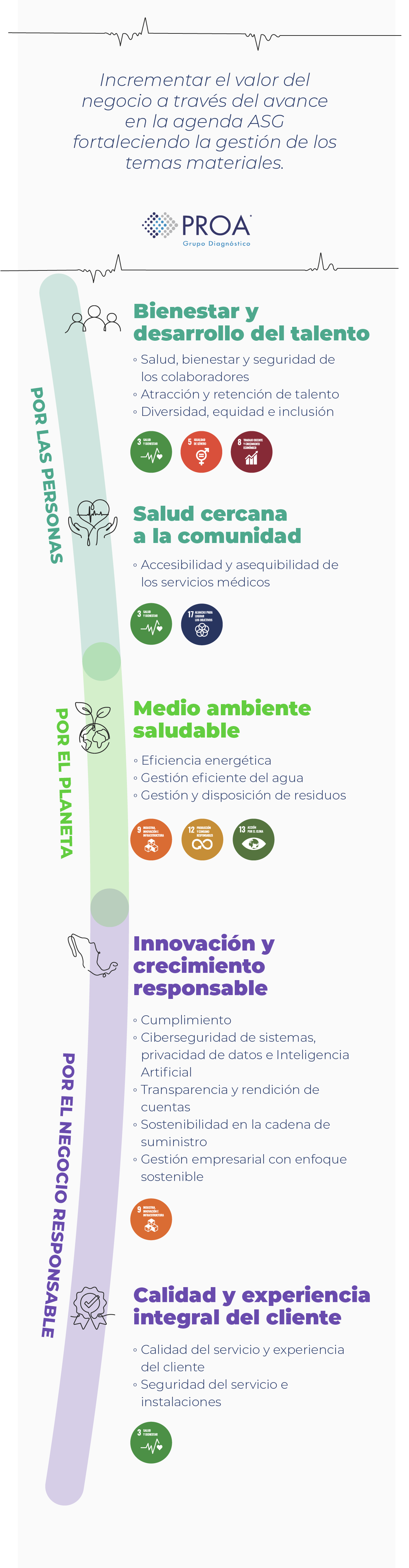 img-mapa-pilares-responsive
