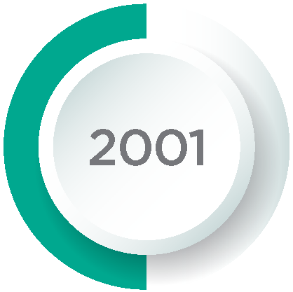 2001-1