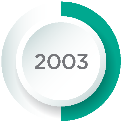 2003-1