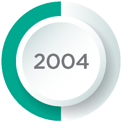2004-1