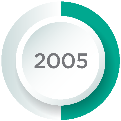 2005-1